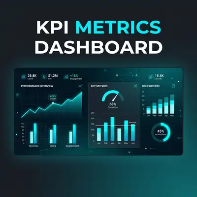 Cuộc Nội Chiến OKR và KPI Nửa Đầu Thập Kỷ: Ngừng Đảo Lộn 'Thước Đo Nhiệt Kế' Bằng 'Nhãn Quan Viễn Tri'