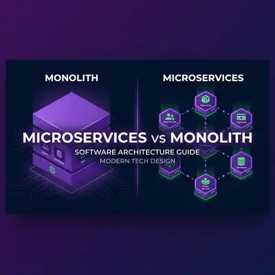 Microservices Architecture: Khi Nào Nên Dùng